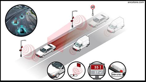 rfid stock tracking|rfid vehicle tracking system.